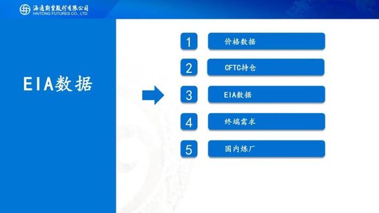 原油周报：地缘困境悬而未决	，油价维持宽幅震荡
