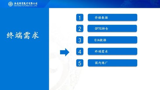 原油周报：地缘困境悬而未决，油价维持宽幅震荡