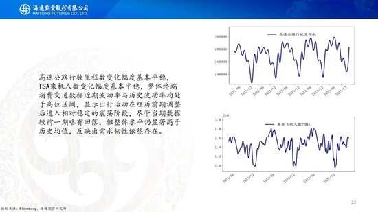 原油周报：地缘困境悬而未决，油价维持宽幅震荡