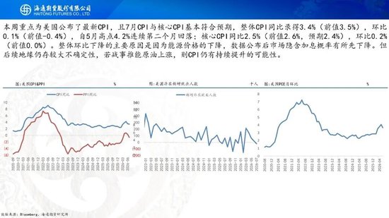 原油周报：地缘困境悬而未决	，油价维持宽幅震荡