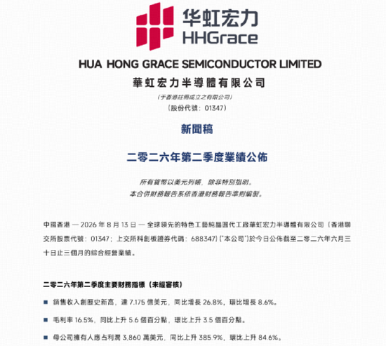 晶圆双雄“中芯+华虹”业绩同超预期！规模最大港股通信息技术ETF华宝（159131）劲涨2.4%