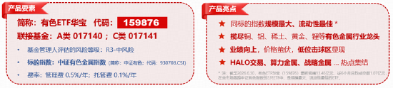 美国刮起史上最猛“抢铜潮	”！华宝基金揭秘伦铜异动真相！定价逻辑变了？有色或迎“国家安全溢价”重估！