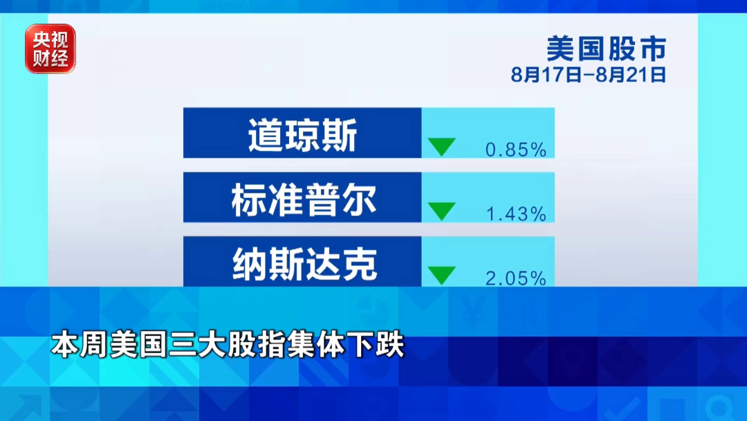 金价、银价	、油价，集体上涨