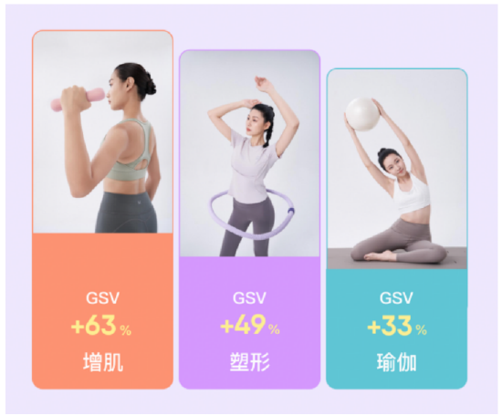 Keep 2026半年报：消费品增长强势回归	，垂类模型能力向C端、B端全面输出