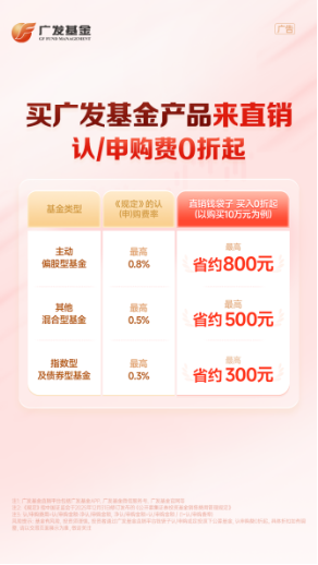 广发基金直销平台享费率优惠	，认申购费 0 折起让利广大持有人