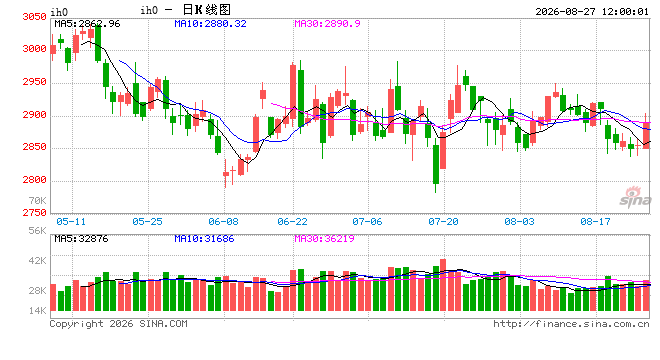 光大期货:8月27日金融日报
